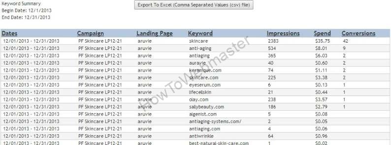 Ppv case study   trafficplusconversion.com