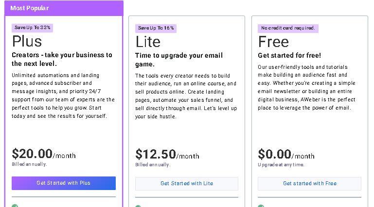 AWeber Pricing Information