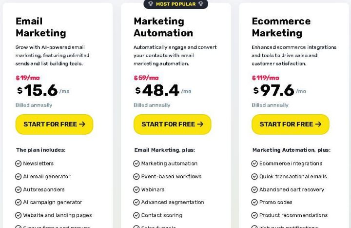 GetResponse Pricing Plans Overview