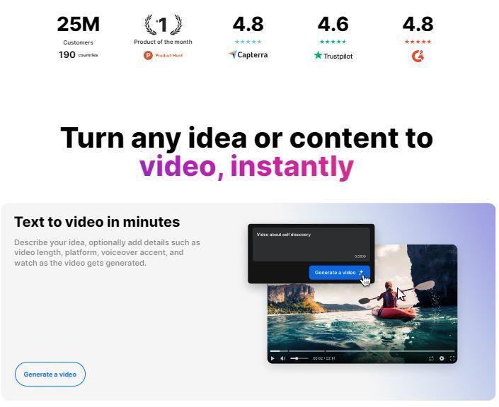 Invideo Features